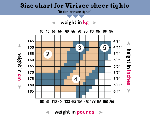 Size chart for Virivee sheer tights